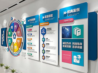 梁河企业文化墙内容对员工有什么影响？